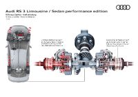 Audi RS3 Performance (2023)