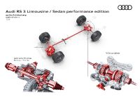 Audi RS3 Performance (2023)