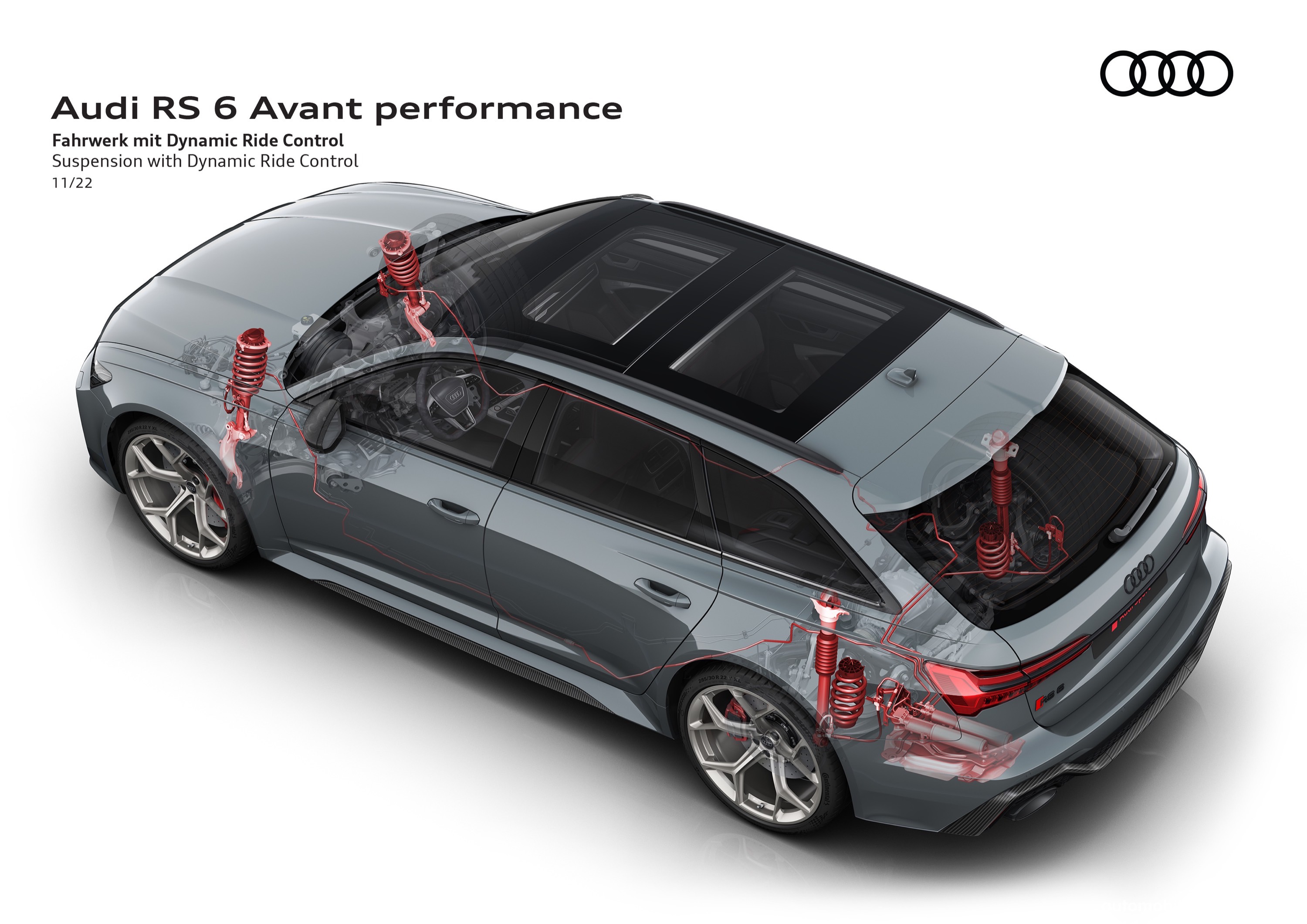 Audi RS6 Avant performance