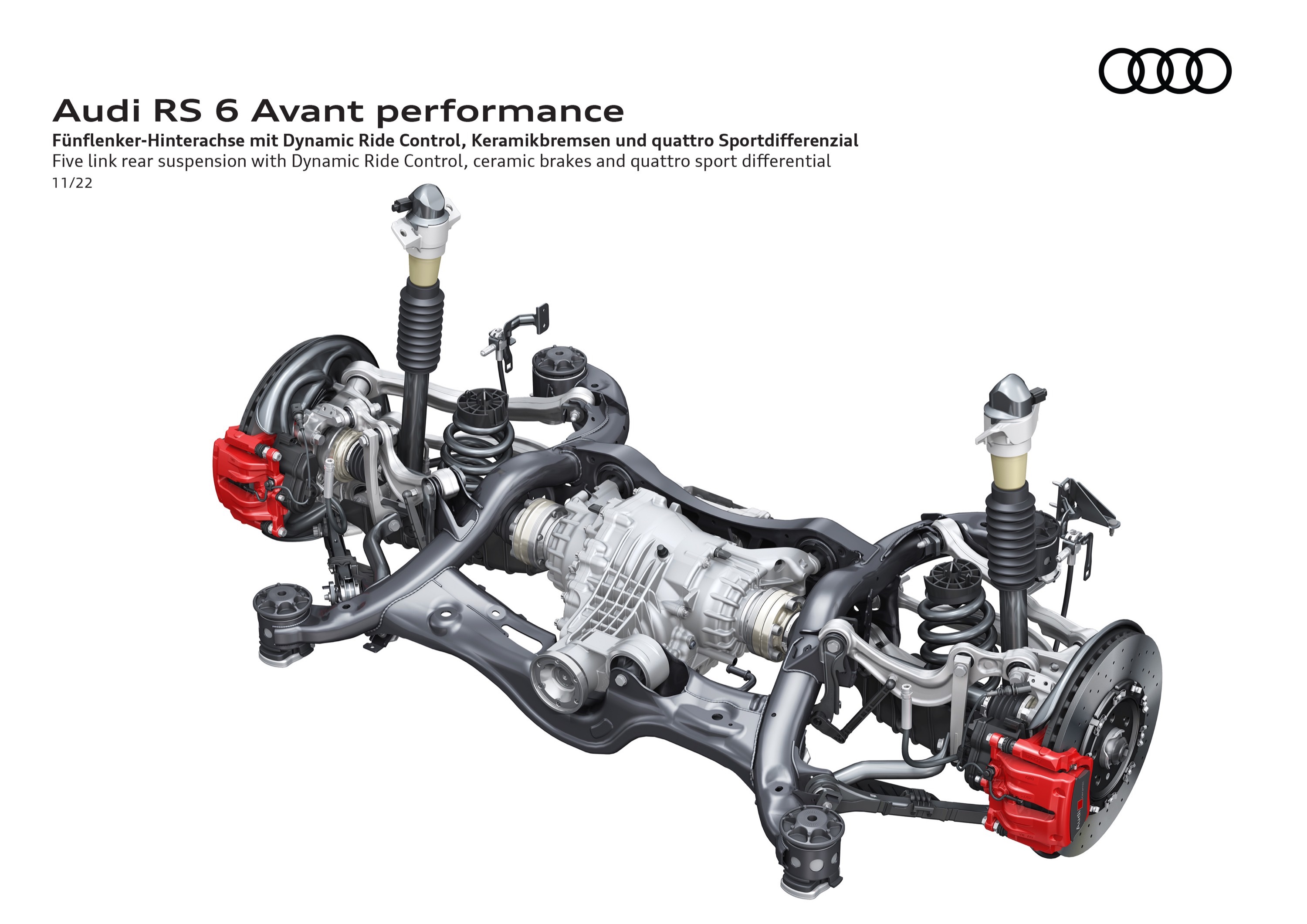 Audi RS6 Avant performance