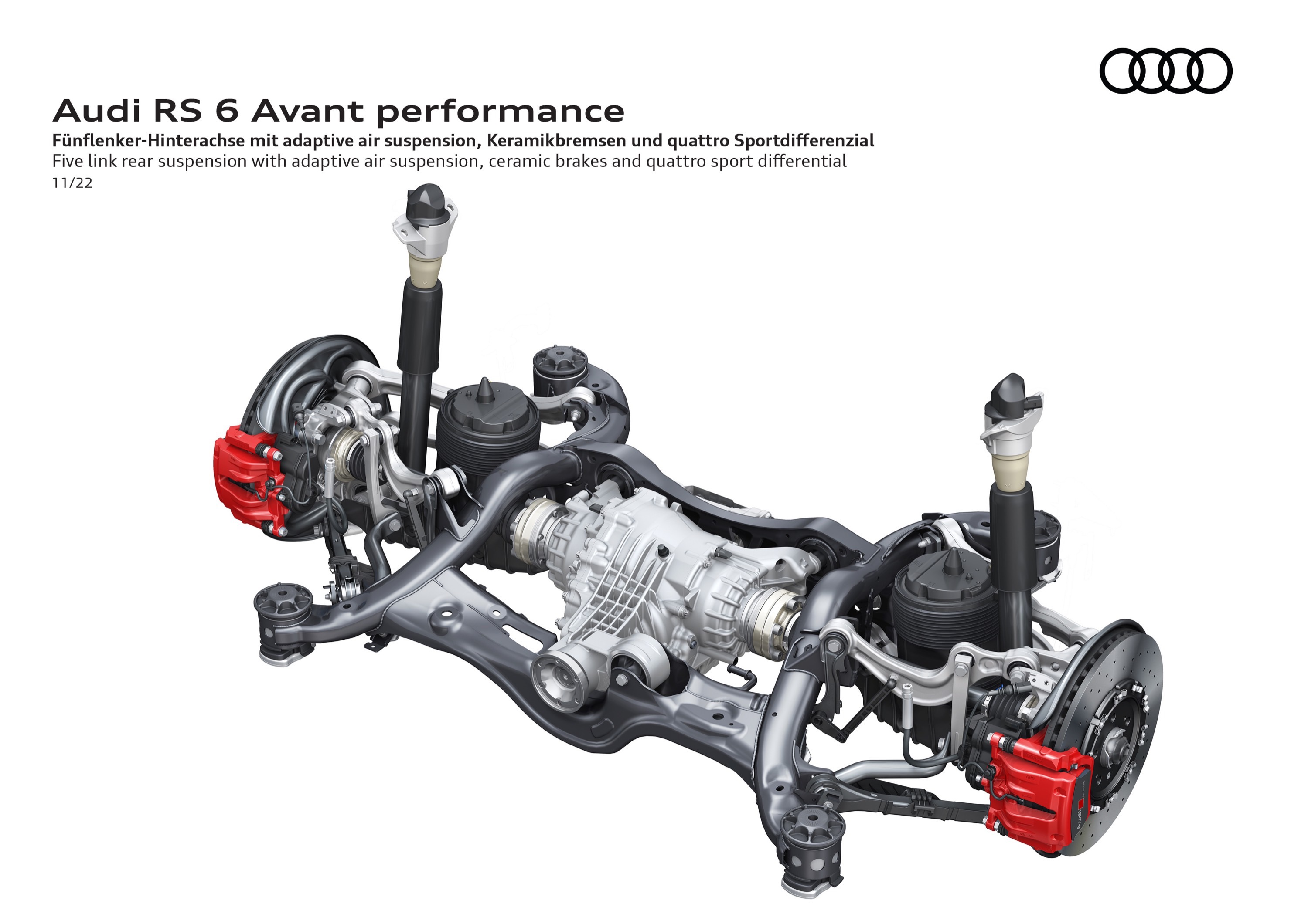 Audi RS6 Avant performance