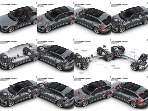 Audi RS6 Avant performance (2023) - picture 73 of 94