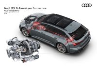 Audi RS6 Avant performance (2023)
