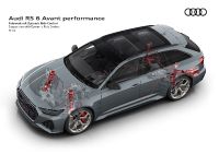 Audi RS6 Avant performance (2023)