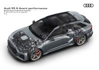 Audi RS6 Avant performance (2023)