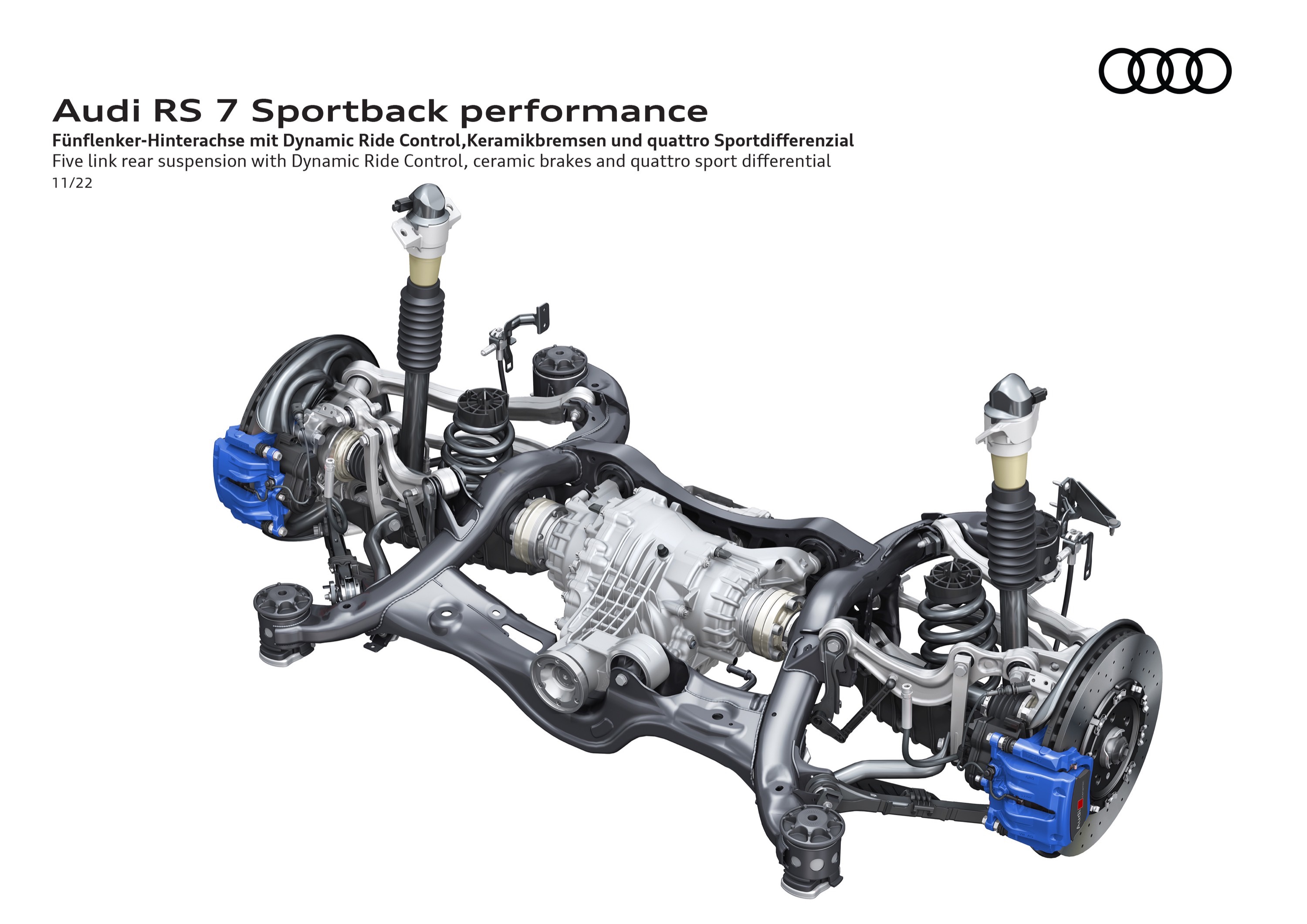 Audi RS7 Sportback performance