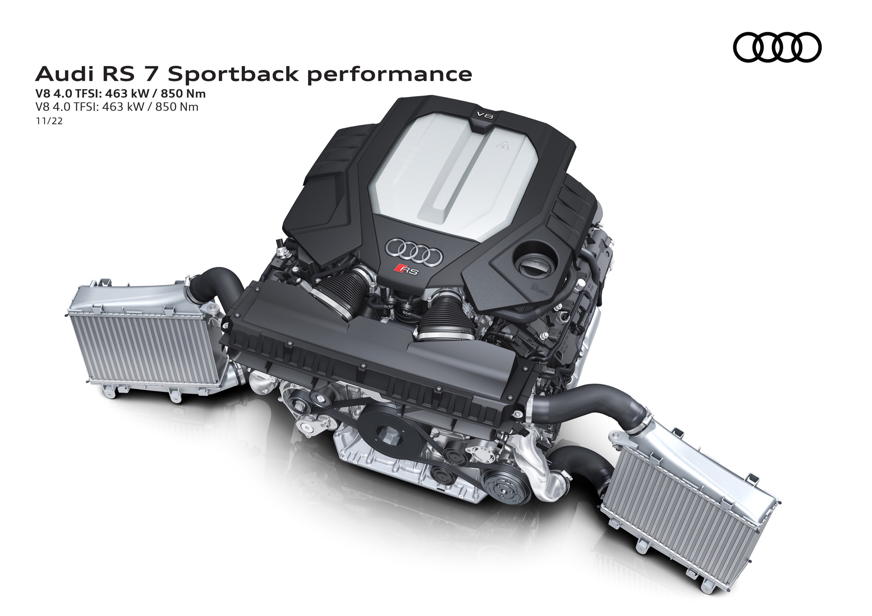 Audi RS7 Sportback performance