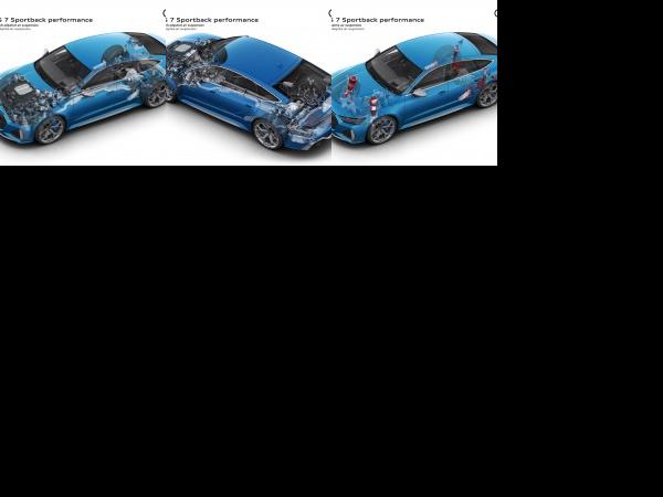 Audi RS7 Sportback performance (2023) - picture 73 of 75