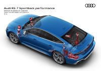 Audi RS7 Sportback performance (2023)