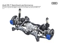 Audi RS7 Sportback performance (2023)