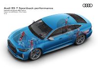 Audi RS7 Sportback performance (2023)