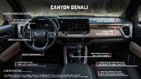 GMC Canyon (2023) - picture 66 of 66