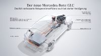 Mercedes-Benz GLC (2023)