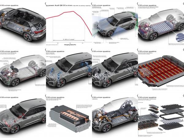 Audi Q8 e-tron quattro (2024) - picture 49 of 72