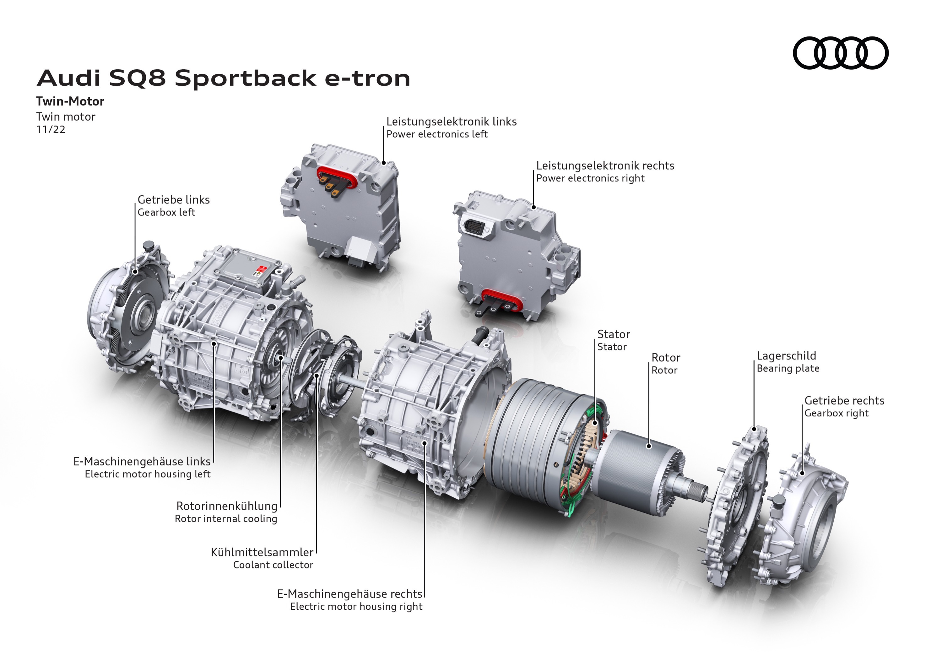 Audi SQ8 Sportback e-tron quattro