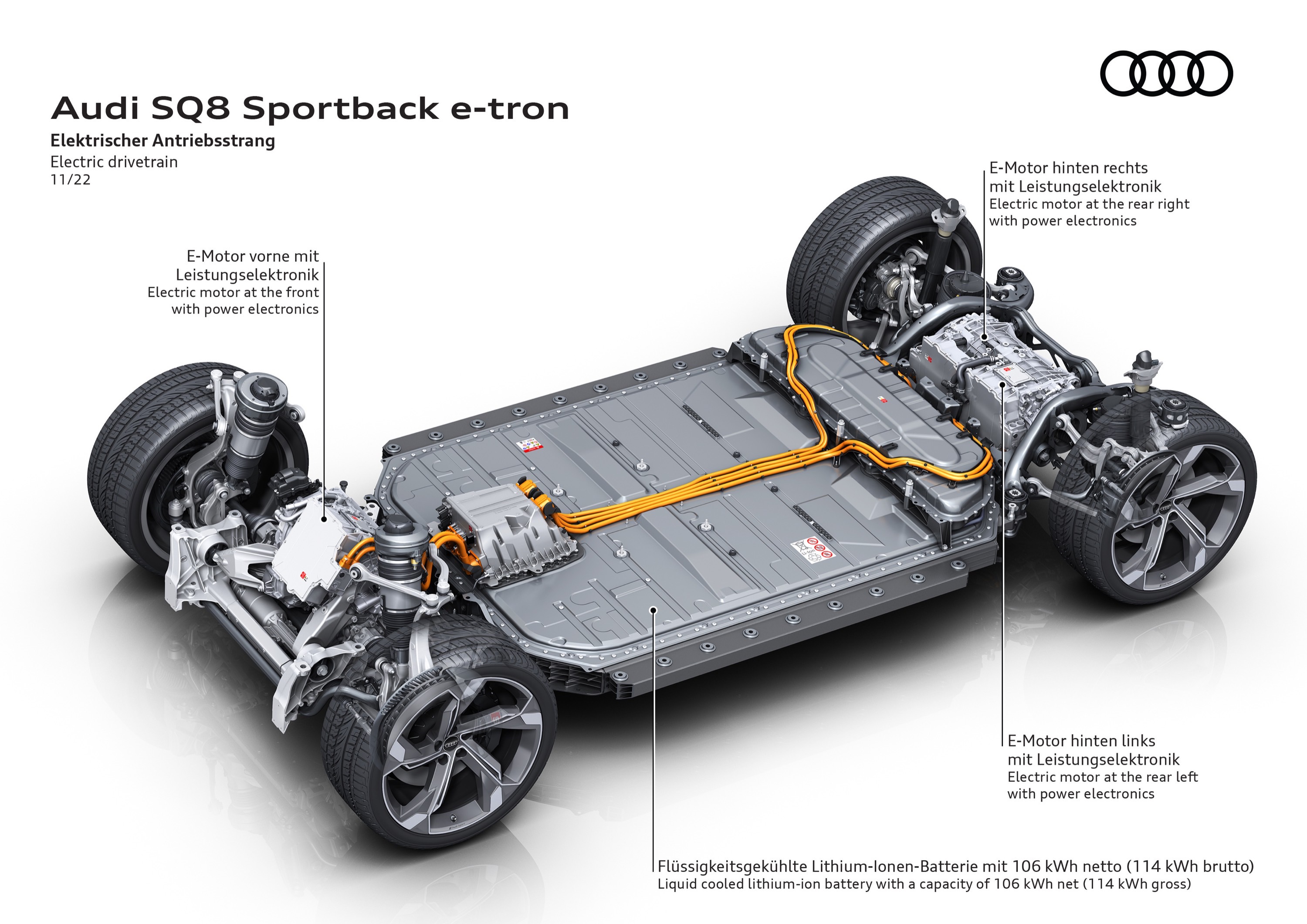 Audi SQ8 Sportback e-tron quattro