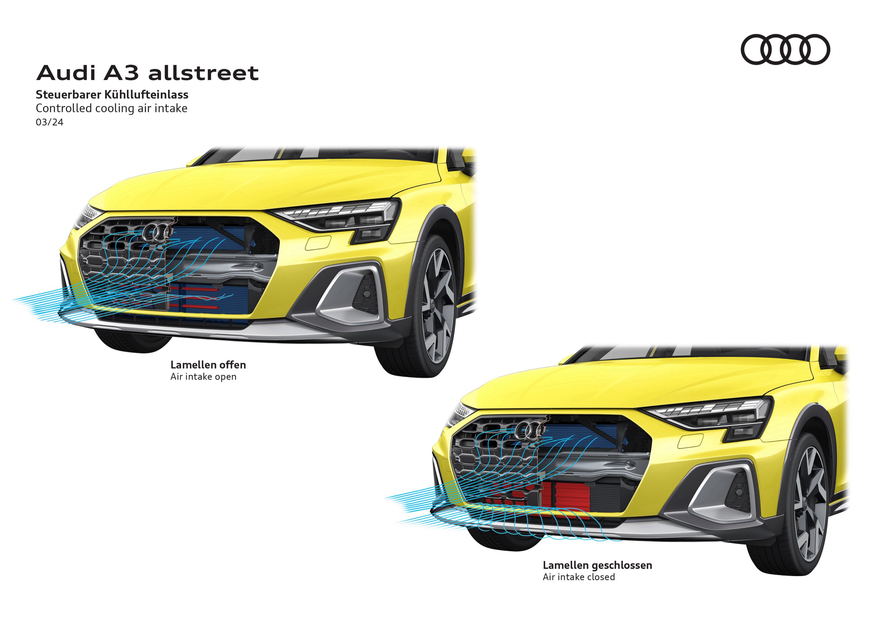 Audi A3 allstreet