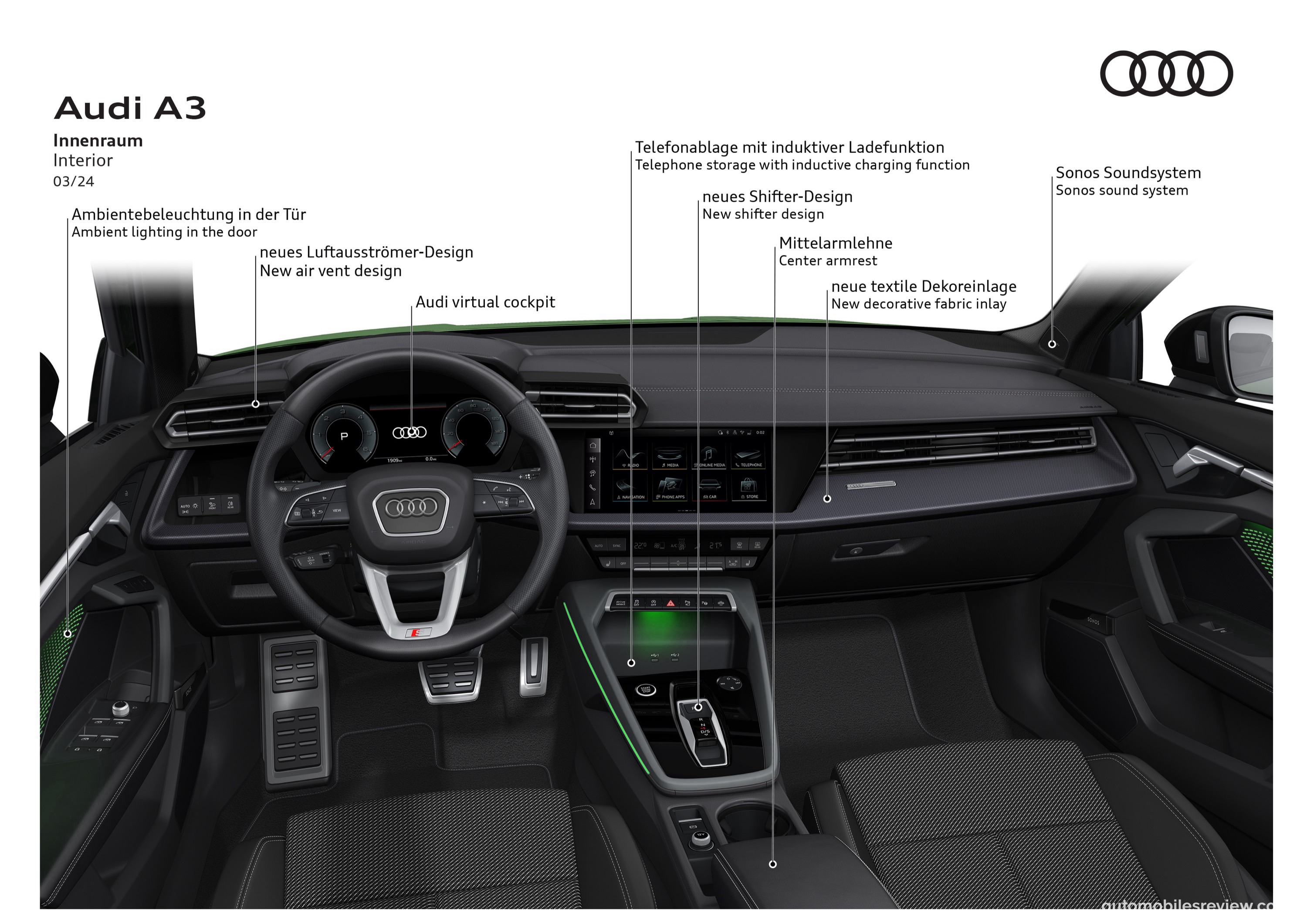 Audi A3 Sportback