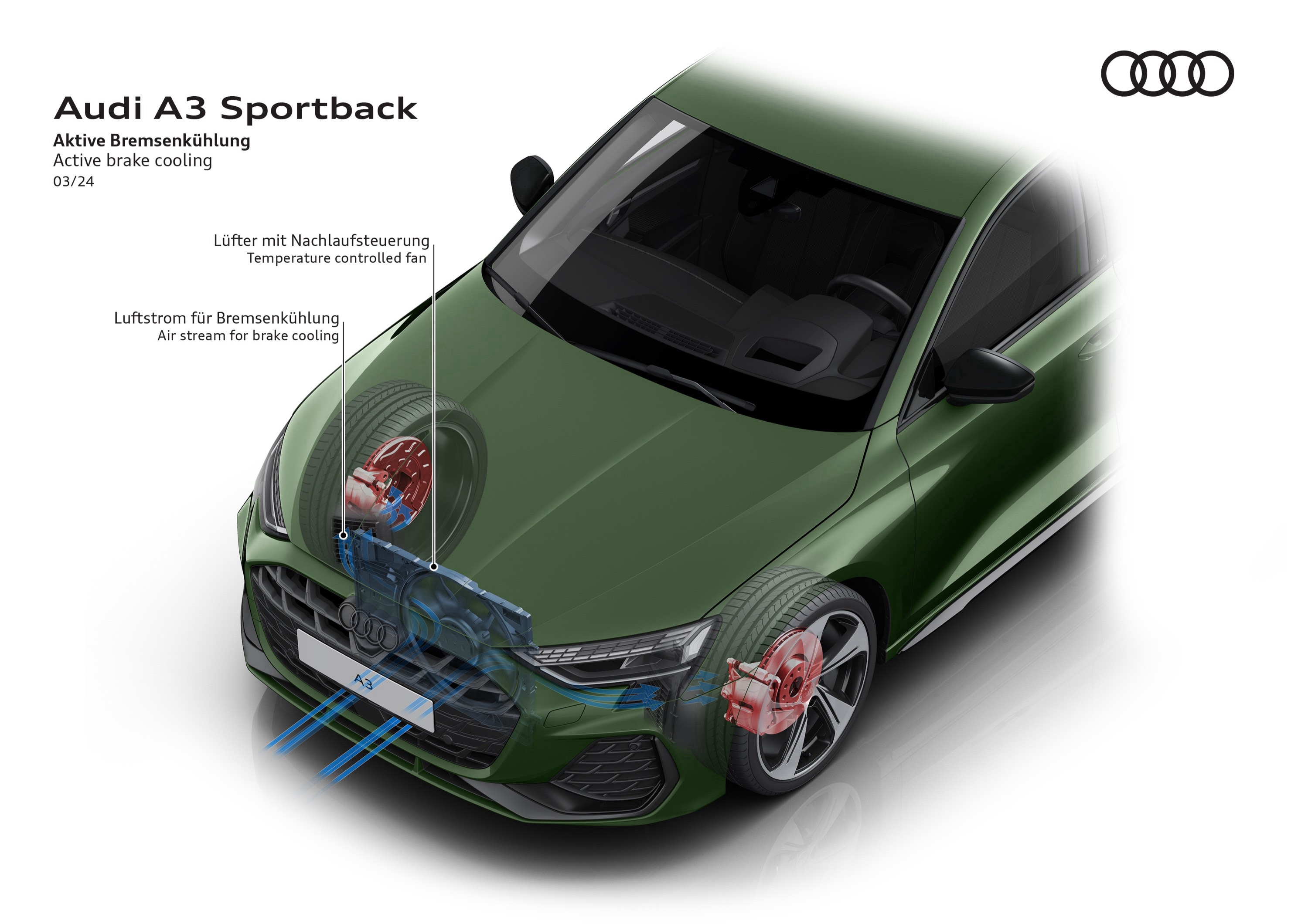 Audi A3 Sportback