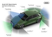 Audi A3 Sportback (2025)