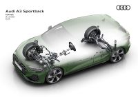 Audi A3 Sportback (2025)