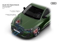 Audi A3 Sportback (2025)