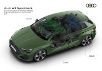 Audi A3 Sportback (2025)