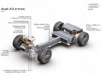 Audi A3 e-Tron (2011)