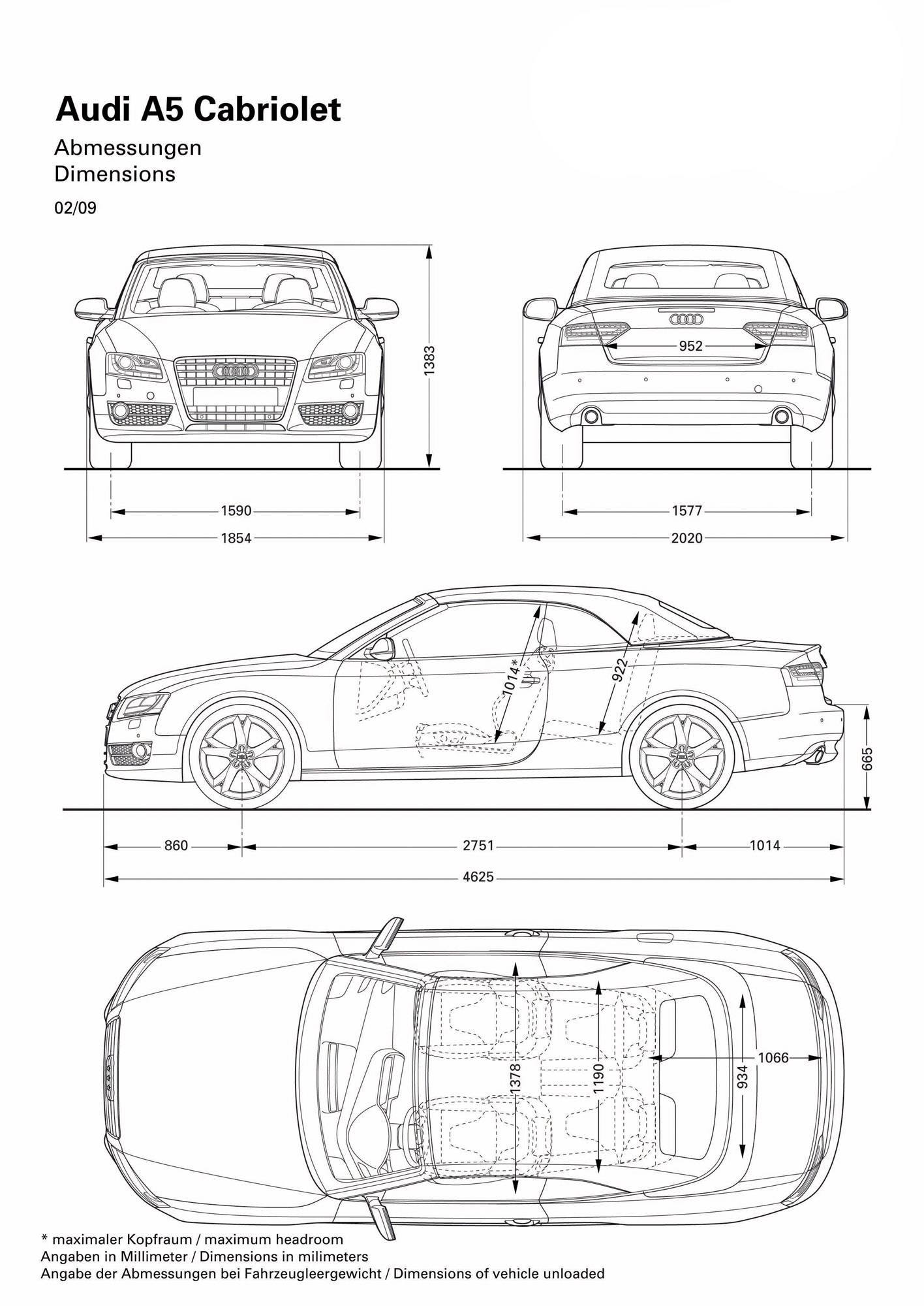 Audi A5 Cabriolet