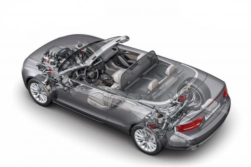 Audi A5 Cabriolet (2010) - picture 41 of 53