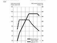 Audi A5 Cabriolet (2010) - picture 50 of 53