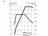 Audi A5 Cabriolet (2010) - picture 51 of 53