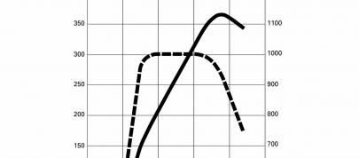 Audi Q7 V12 TDI quattro (2009) - picture 39 of 40