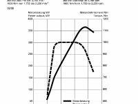 Audi Q7 V12 TDI quattro (2009)