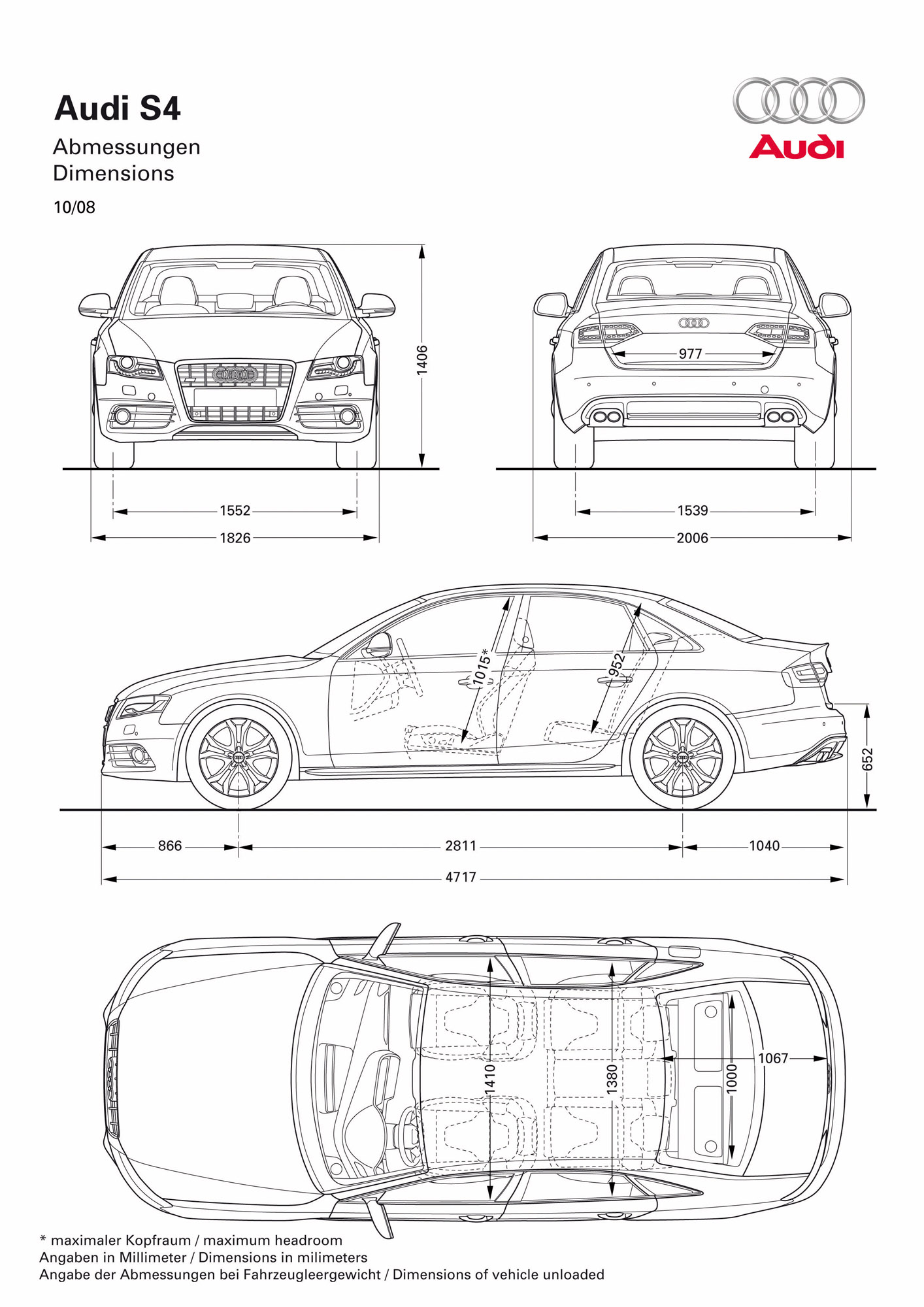 Audi S4 and S4 Avant