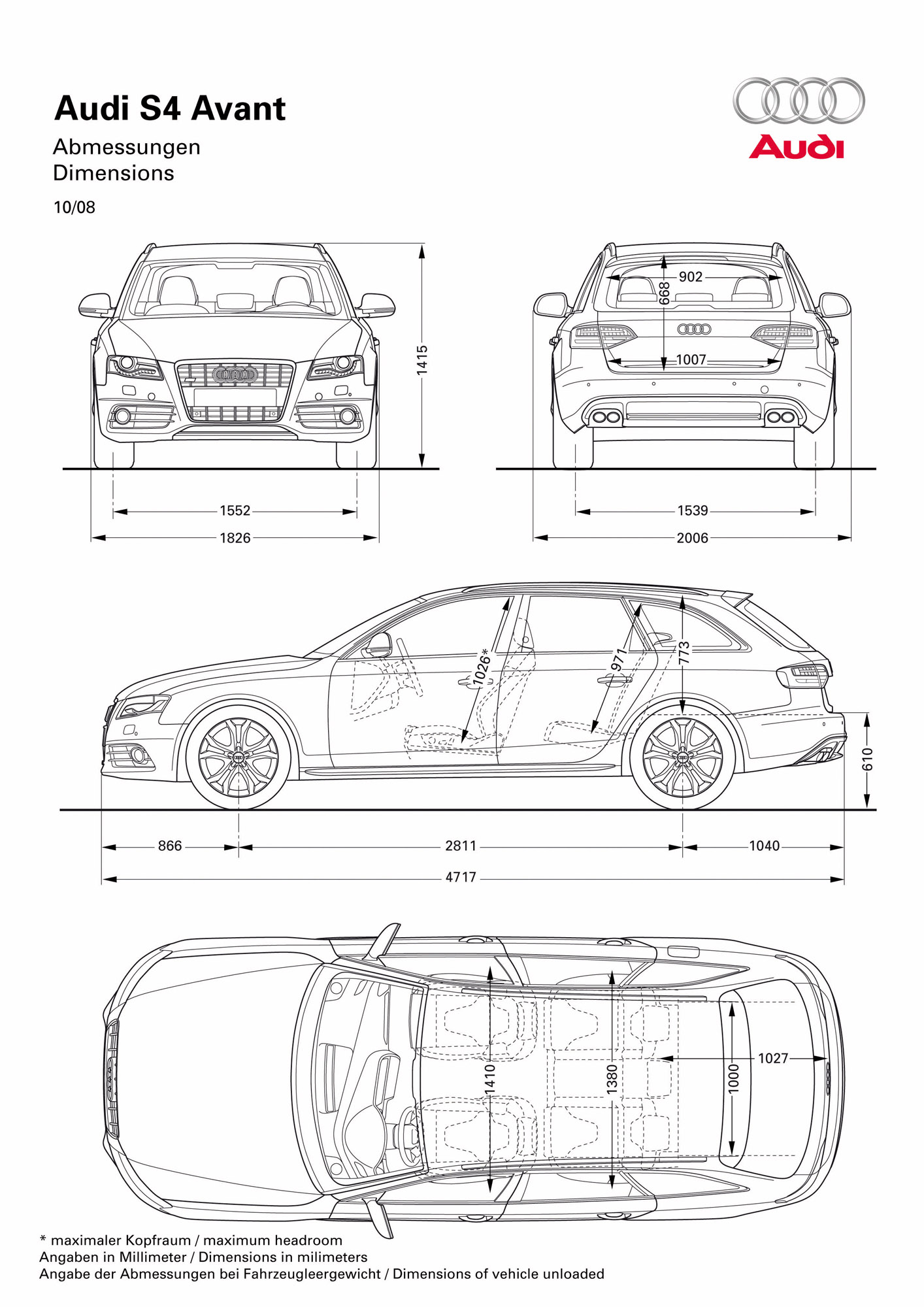 Audi S4 and S4 Avant