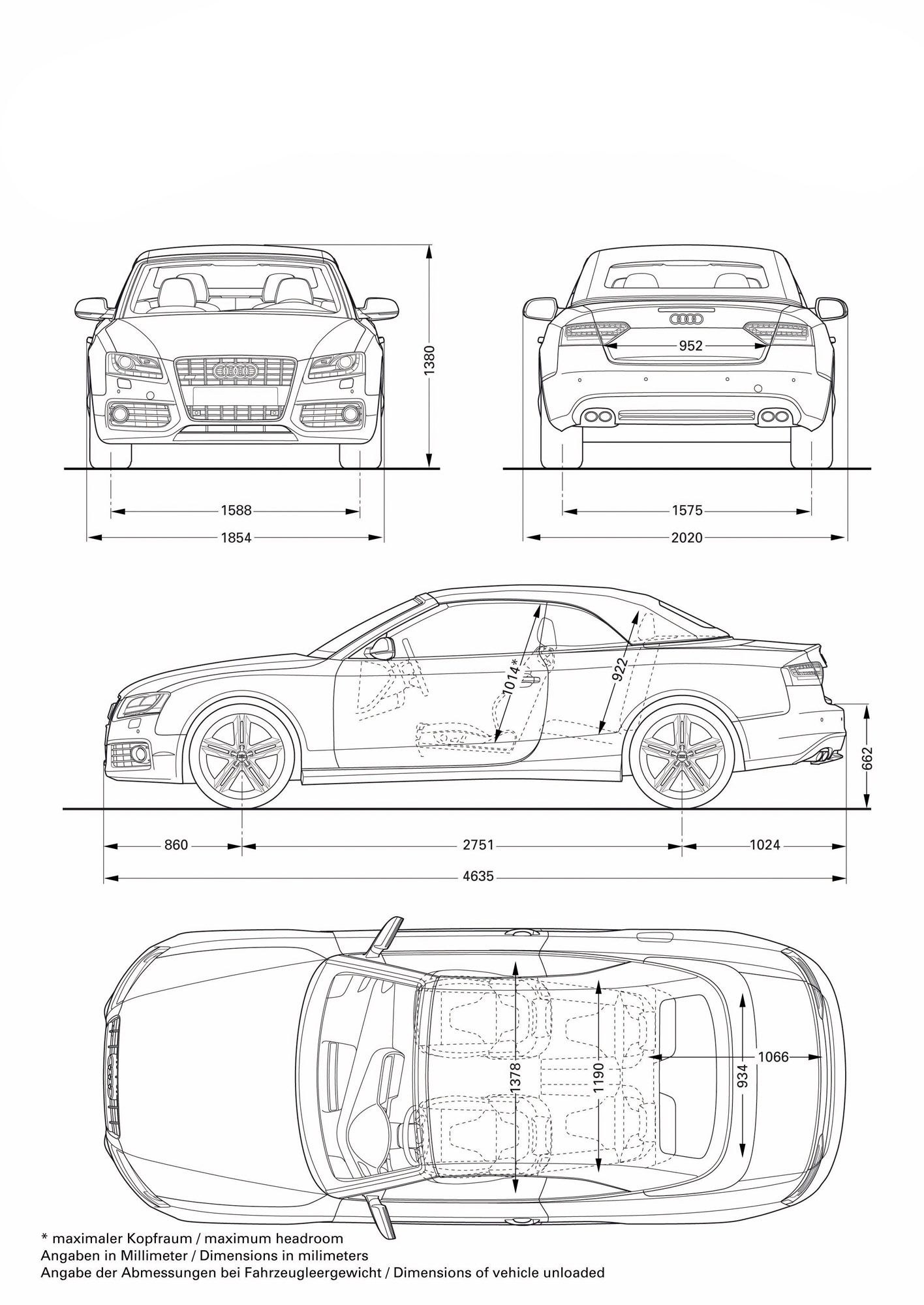 Audi S5 Cabriolet