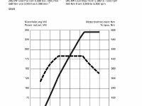 Audi S5 Cabriolet (2010) - picture 50 of 51