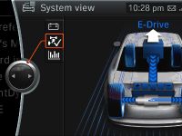 BMW Concept ActiveE (2010)