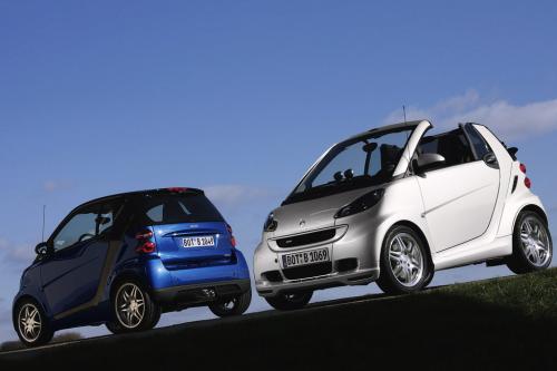 Brabus Fortwo Xclusive (2008) - picture 1 of 3