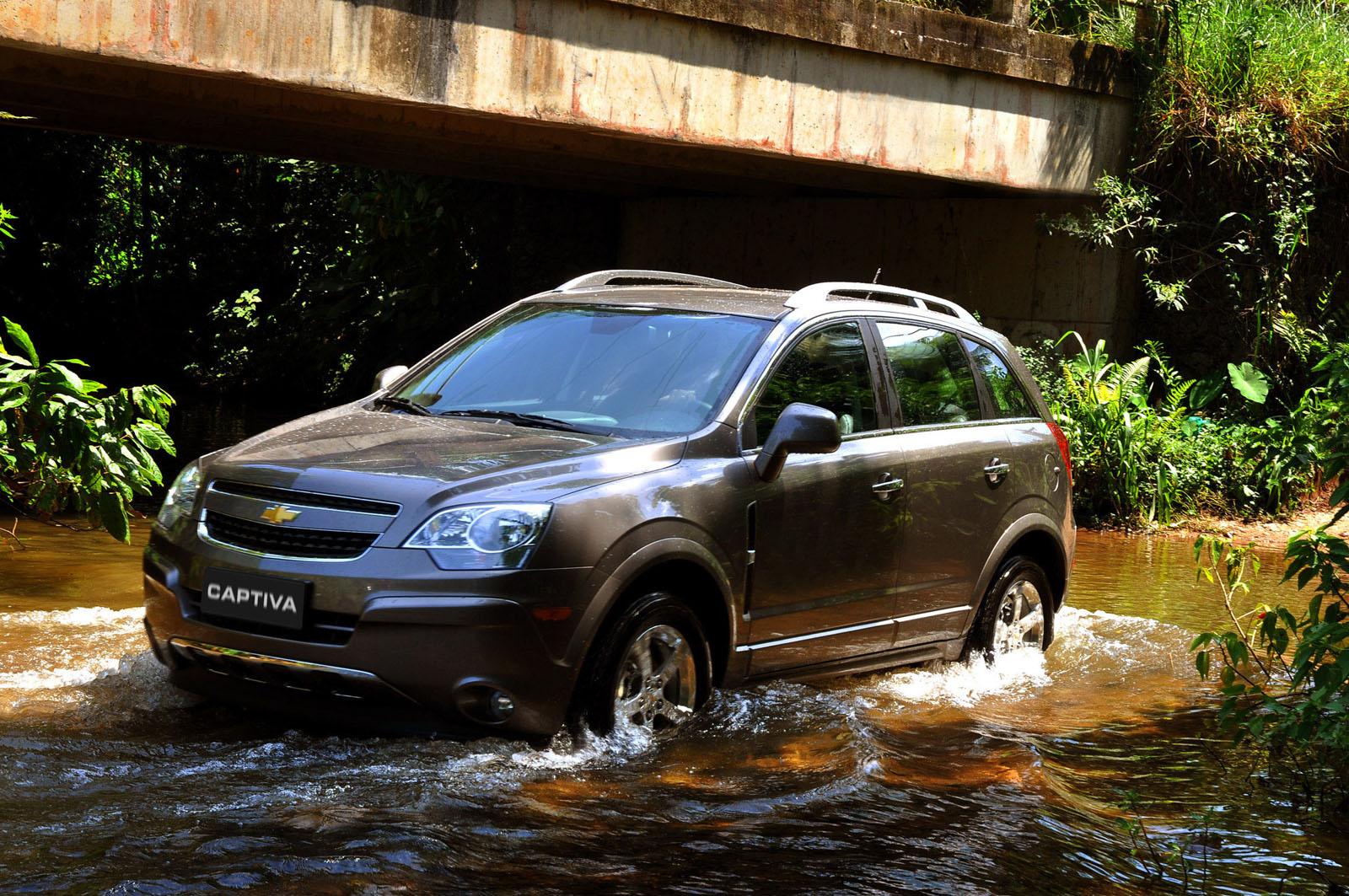 Chevrolet Captiva Sport US