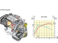 Citroen C3 Picasso (2008) - picture 26 of 28