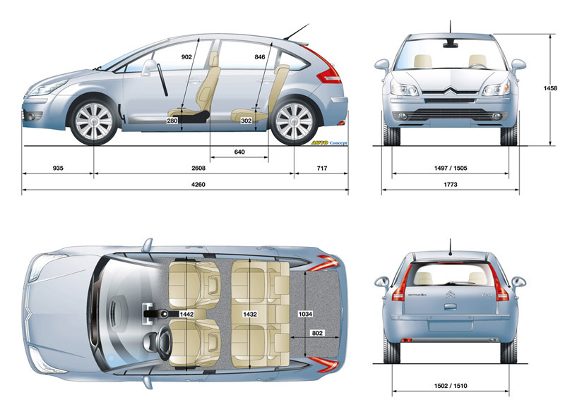 Citroen C4 Dynamic Upgrade