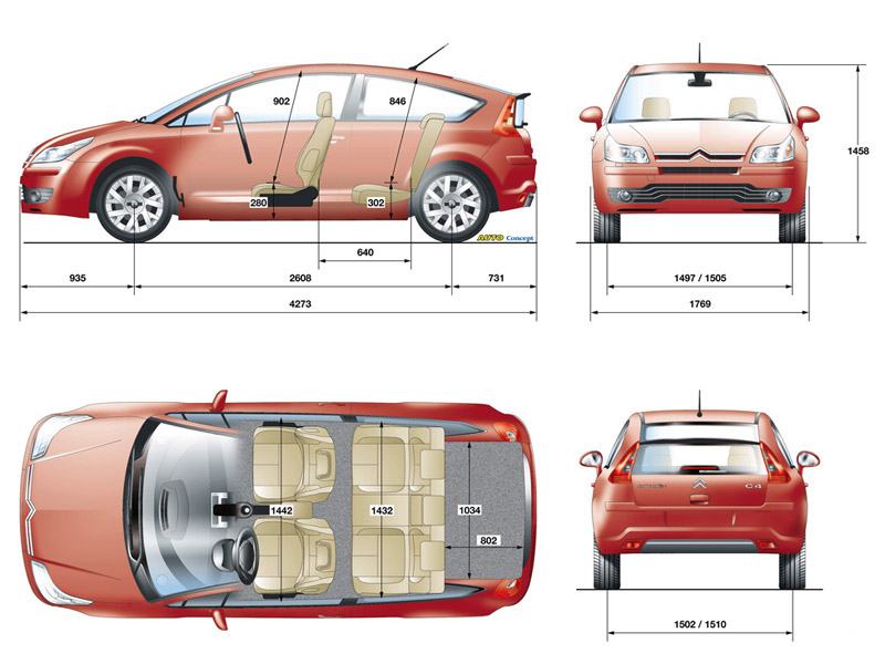 Citroen C4 Dynamic Upgrade