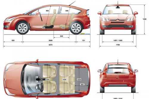 Citroen C4 Dynamic Upgrade (2008) - picture 8 of 8