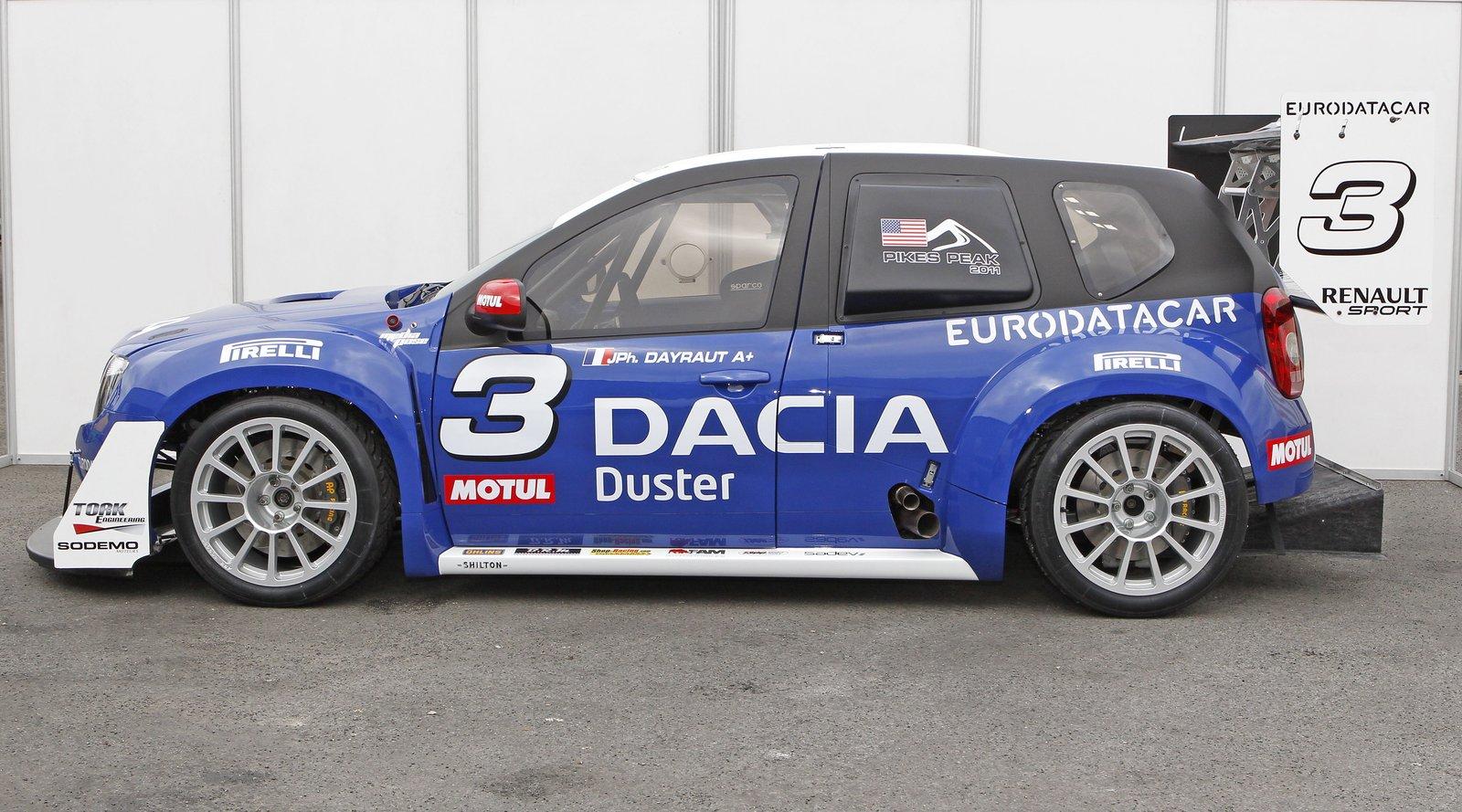 Dacia Duster No Limit Rally Car