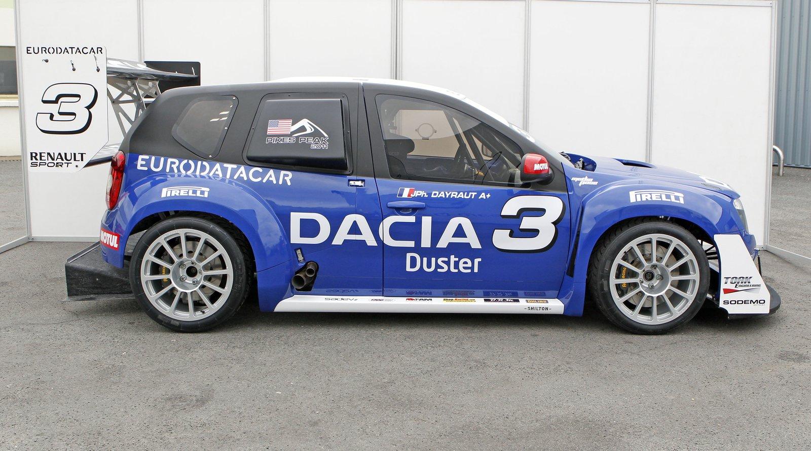 Dacia Duster No Limit Rally Car