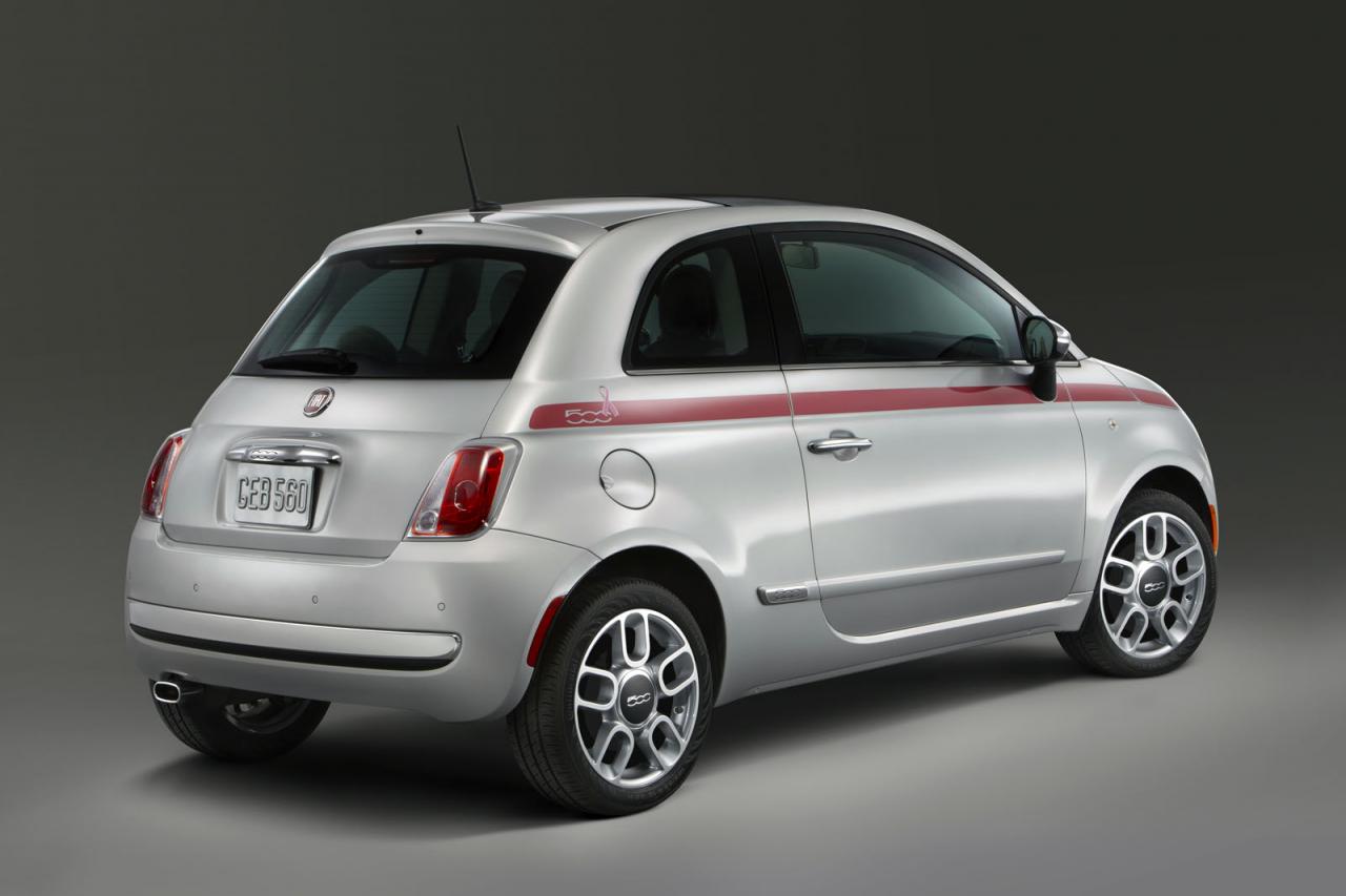 Fiat 500 Pink Ribbon Edition