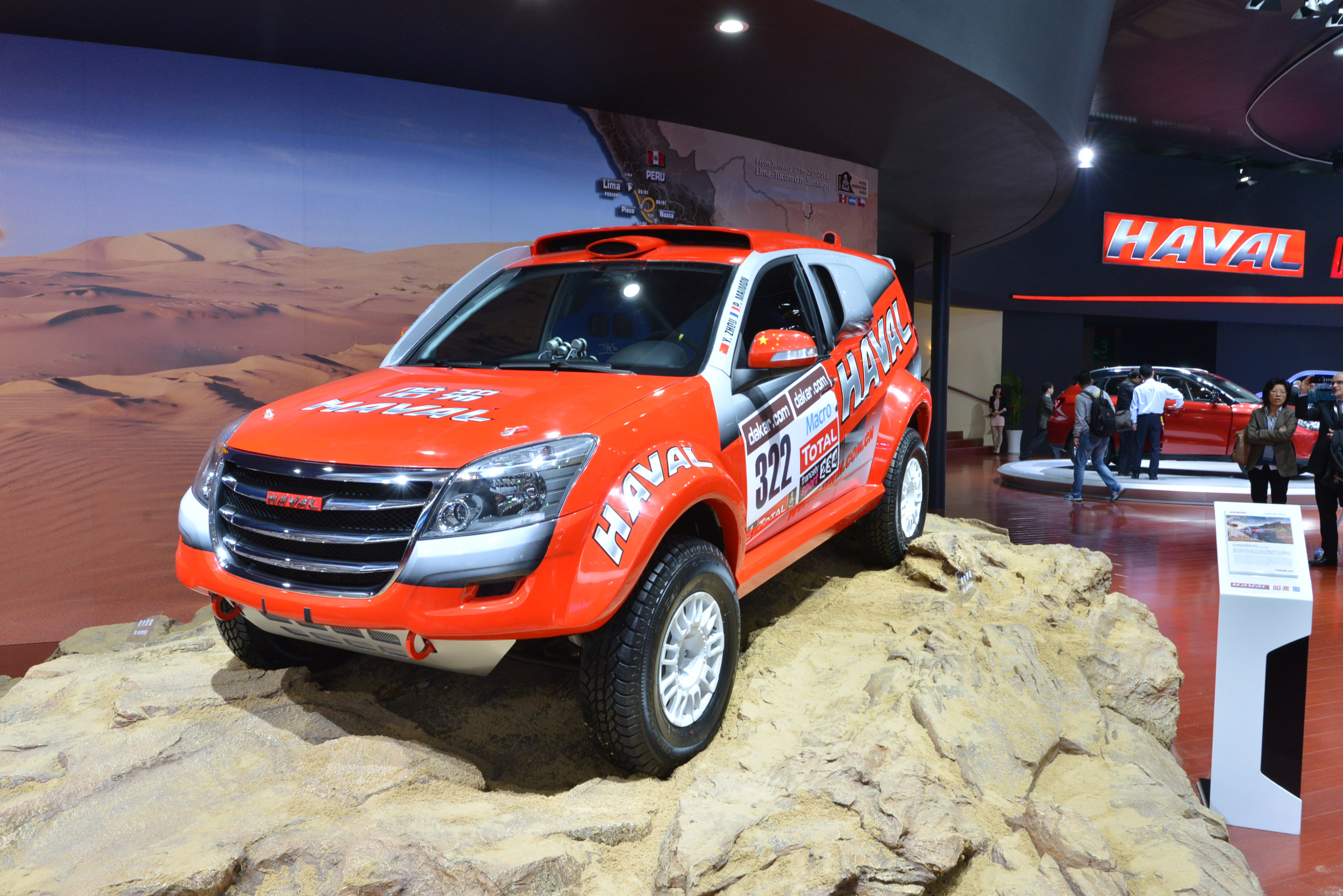 Haval Shanghai