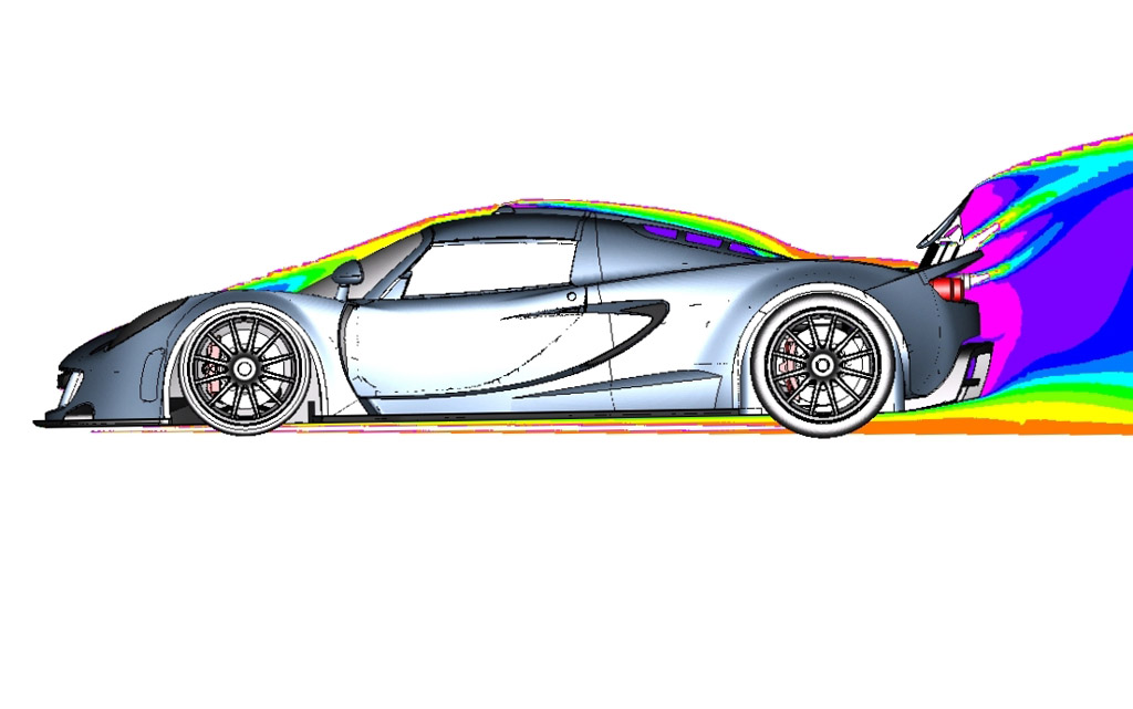 Hennessey Venom GT - CFD